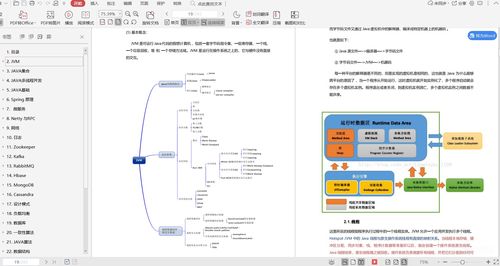 備戰(zhàn)京東Java高開崗三面 算法、數(shù)據(jù)庫、設(shè)計(jì)模式全攻略，1個(gè)月高效復(fù)習(xí)成功拿Offer
