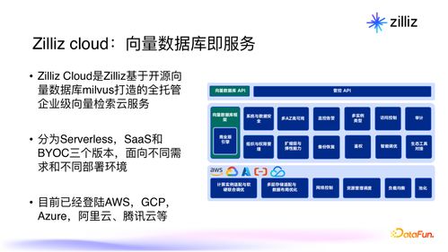 面向生成式AI的向量數據庫 架構、性能與未來趨勢